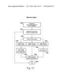 SYSTEM, METHOD, AND APPARATUS FOR DATA, DATA STRUCTURE, OR ENCRYPTION KEY     COGNITION INCORPORATING AUTONOMOUS SECURITY PROTECTION diagram and image