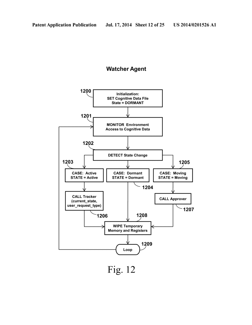 SYSTEM, METHOD, AND APPARATUS FOR DATA, DATA STRUCTURE, OR ENCRYPTION KEY     COGNITION INCORPORATING AUTONOMOUS SECURITY PROTECTION - diagram, schematic, and image 13