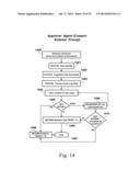 SYSTEM, METHOD, AND APPARATUS FOR DATA, DATA STRUCTURE, OR ENCRYPTION KEY     COGNITION INCORPORATING AUTONOMOUS SECURITY PROTECTION diagram and image