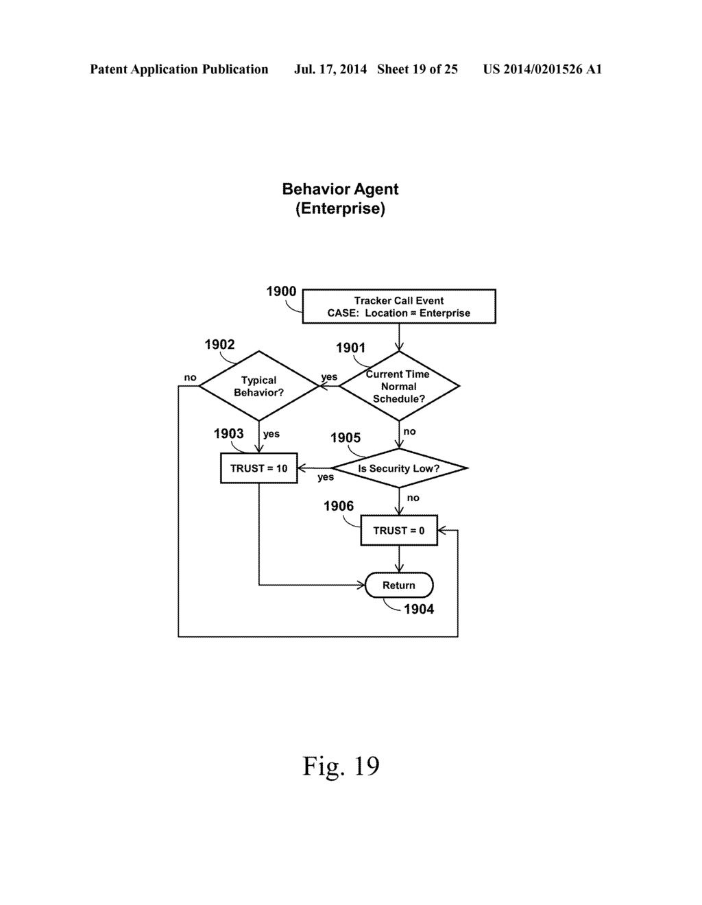 SYSTEM, METHOD, AND APPARATUS FOR DATA, DATA STRUCTURE, OR ENCRYPTION KEY     COGNITION INCORPORATING AUTONOMOUS SECURITY PROTECTION - diagram, schematic, and image 20