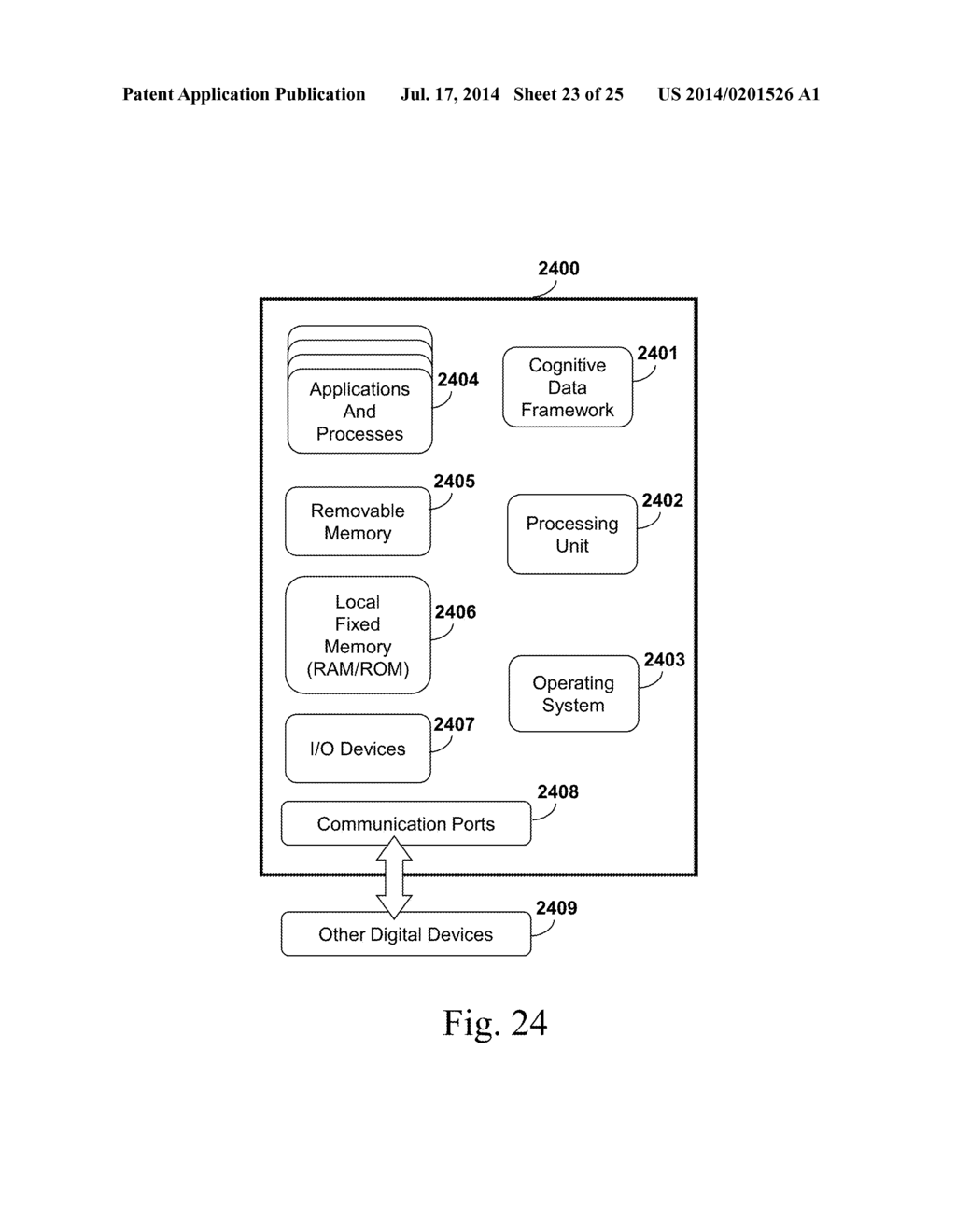 SYSTEM, METHOD, AND APPARATUS FOR DATA, DATA STRUCTURE, OR ENCRYPTION KEY     COGNITION INCORPORATING AUTONOMOUS SECURITY PROTECTION - diagram, schematic, and image 24