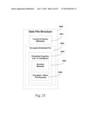 SYSTEM, METHOD, AND APPARATUS FOR DATA, DATA STRUCTURE, OR ENCRYPTION KEY     COGNITION INCORPORATING AUTONOMOUS SECURITY PROTECTION diagram and image