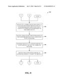 ENHANCED MOBILE SECURITY diagram and image