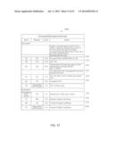 SYSTEMS AND METHODS FOR SECURING DATA diagram and image