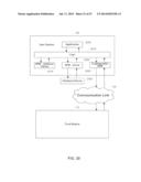 SYSTEMS AND METHODS FOR SECURING DATA diagram and image