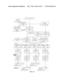 SYSTEMS AND METHODS FOR SECURING DATA diagram and image