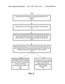 APPARATUS, METHOD, AND SYSTEM FOR ADAPTIVE COMPENSATION OF REVERSE     TEMPERATURE DEPENDENCE diagram and image