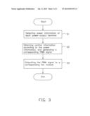 CONTROL SYSTEM AND METHOD FOR FANS diagram and image