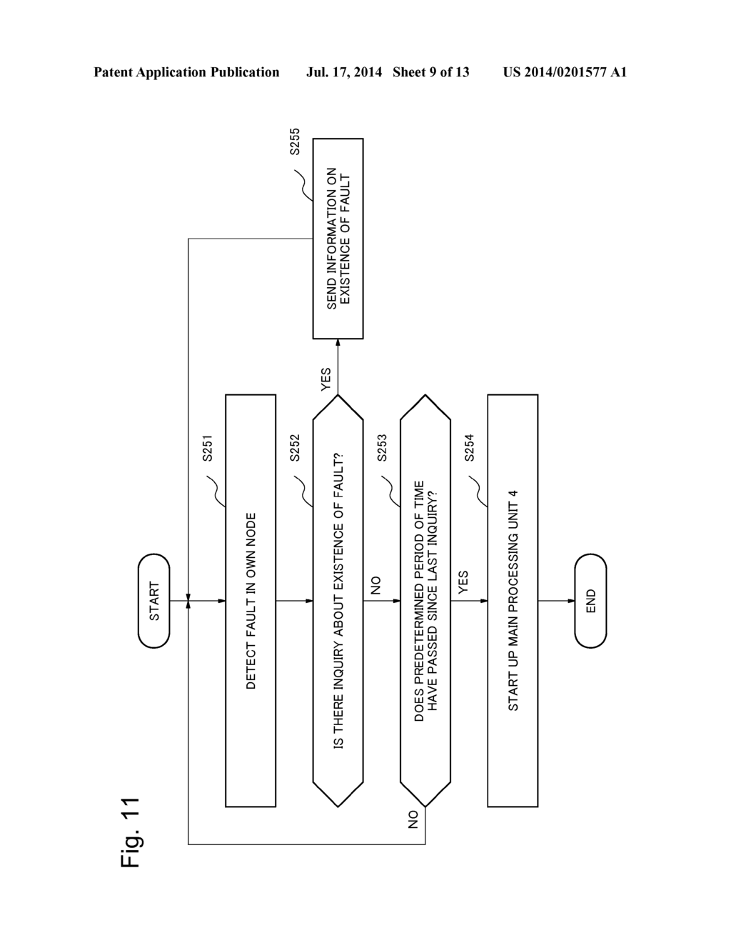 MANAGEMENT DEVICE, MANAGEMENT METHOD, AND MEDIUM STORING MANAGEMENT     PROGRAM - diagram, schematic, and image 10