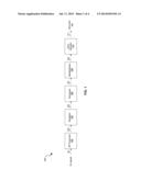 Low-Power Low Density Parity Check Decoding diagram and image