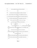 Low-Power Low Density Parity Check Decoding diagram and image