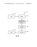 APPARATUS AND METHOD FOR ENCODING DATA FOR STORAGE IN MULTI-LEVEL     NONVOLATILE MEMORY diagram and image