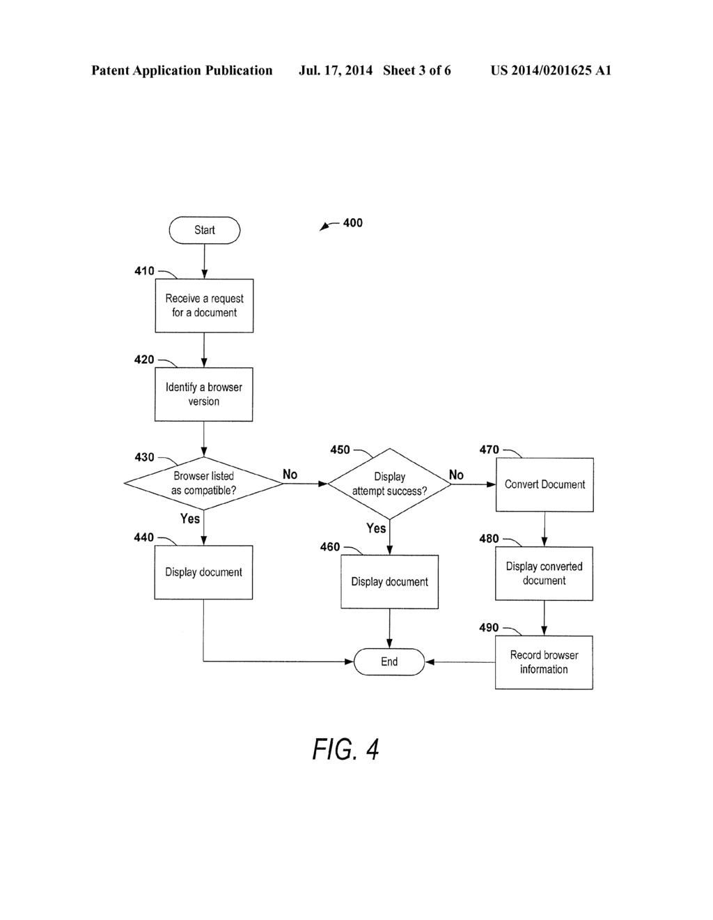 SYSTEM AND METHOD FOR GENERATING A BROWSER COMPATIBLE DOCUMENT - diagram, schematic, and image 04