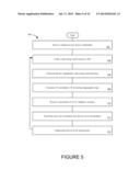 USER INTERFACE FOR VISUALIZING RESOURCE PERFORMANCE AND MANAGING RESOURCES     IN CLOUD OR DISTRIBUTED SYSTEMS diagram and image