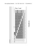 USER INTERFACE FOR VISUALIZING RESOURCE PERFORMANCE AND MANAGING RESOURCES     IN CLOUD OR DISTRIBUTED SYSTEMS diagram and image