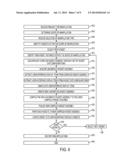 SYSTEM AND METHOD FOR MANIPULATING USER-INTERFACE DISPLAY ITEMS FOR WEB     WIDGETS diagram and image