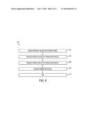 SYSTEM AND METHOD FOR MANIPULATING USER-INTERFACE DISPLAY ITEMS FOR WEB     WIDGETS diagram and image