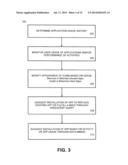 METHOD AND SYSTEM FOR MANAGING AND DISPLAYING ACTIVITY ICONS ON A MOBILE     DEVICE diagram and image