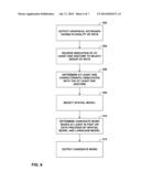 TOUCH KEYBOARD USING LANGUAGE AND SPATIAL MODELS diagram and image