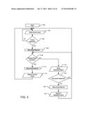 USER INPUT DETERMINATION diagram and image