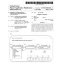 GRAPHICAL USER INTERFACE STREAMLINING IMPLEMENTING A CONTENT SPACE diagram and image