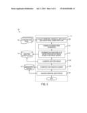 GRAPHICAL USER INTERFACE STREAMLINING IMPLEMENTING A CONTENT SPACE diagram and image