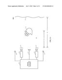 DYNAMIC USER INTERACTIONS FOR DISPLAY CONTROL AND SCALING RESPONSIVENESS     OF DISPLAY OBJECTS diagram and image