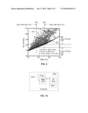 METHODS FOR MODELING OF FINFET WIDTH QUANTIZATION diagram and image