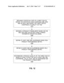 METHODS FOR MODELING OF FINFET WIDTH QUANTIZATION diagram and image