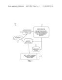 INTEGRATION OF A SOFTWARE CONTENT SPACE WITH TEST PLANNING AND TEST CASE     GENERATION diagram and image