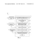 INTEGRATION OF A SOFTWARE CONTENT SPACE WITH TEST PLANNING AND TEST CASE     GENERATION diagram and image