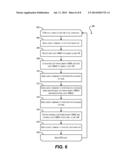 TECHNIQUES FOR PERFORMING VIRTUAL MACHINE SOFTWARE UPGRADES USING VIRTUAL     DISK SWAPPING diagram and image