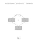 TELEMATICS CONTROL UTILIZING RELATIONAL FORMULAS diagram and image