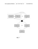 TELEMATICS CONTROL UTILIZING RELATIONAL FORMULAS diagram and image