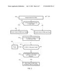 SERVICE PROVIDER CLASS APPLICATION SCALABILITY AND HIGH AVAILABILITY AND     PROCESSING PRIORITIZATION USING A WEIGHTED LOAD DISTRIBUTOR AND THROTTLE     MIDDLEWARE diagram and image