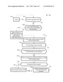 SERVICE PROVIDER CLASS APPLICATION SCALABILITY AND HIGH AVAILABILITY AND     PROCESSING PRIORITIZATION USING A WEIGHTED LOAD DISTRIBUTOR AND THROTTLE     MIDDLEWARE diagram and image