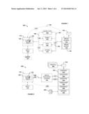 PLAY USAGE STATISTICAL SYSTEM diagram and image