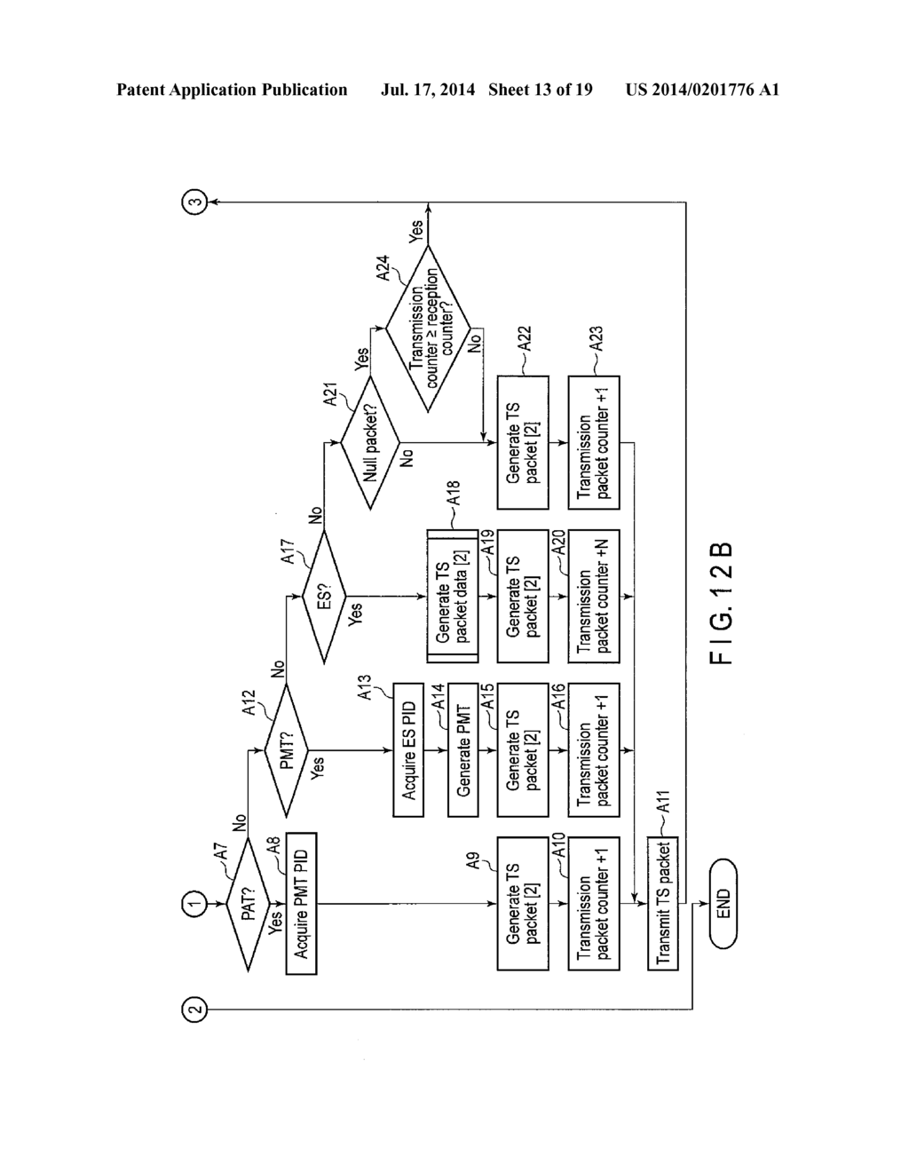 INFORMATION PROCESSING APPARATUS, CONTENT TRANSMISSION METHOD AND STORAGE     MEDIUM - diagram, schematic, and image 14