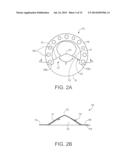 DEVICE AND METHOD FOR AUTOMATICALLY WEAVING SEAL SEGMENTS diagram and image