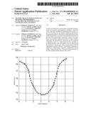 TRANSDUCER-ACTUATOR SYSTEMS AND METHODS FOR PERFORMING ON-MACHINE     MEASUREMENTS AND AUTOMATIC PART ALIGNMENT diagram and image