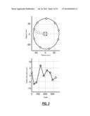 TRANSDUCER-ACTUATOR SYSTEMS AND METHODS FOR PERFORMING ON-MACHINE     MEASUREMENTS AND AUTOMATIC PART ALIGNMENT diagram and image