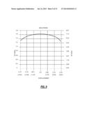 TRANSDUCER-ACTUATOR SYSTEMS AND METHODS FOR PERFORMING ON-MACHINE     MEASUREMENTS AND AUTOMATIC PART ALIGNMENT diagram and image