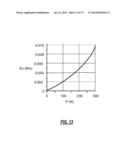 TRANSDUCER-ACTUATOR SYSTEMS AND METHODS FOR PERFORMING ON-MACHINE     MEASUREMENTS AND AUTOMATIC PART ALIGNMENT diagram and image