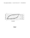 TRANSDUCER-ACTUATOR SYSTEMS AND METHODS FOR PERFORMING ON-MACHINE     MEASUREMENTS AND AUTOMATIC PART ALIGNMENT diagram and image