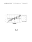 TRANSDUCER-ACTUATOR SYSTEMS AND METHODS FOR PERFORMING ON-MACHINE     MEASUREMENTS AND AUTOMATIC PART ALIGNMENT diagram and image