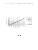 TRANSDUCER-ACTUATOR SYSTEMS AND METHODS FOR PERFORMING ON-MACHINE     MEASUREMENTS AND AUTOMATIC PART ALIGNMENT diagram and image