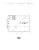 TRANSDUCER-ACTUATOR SYSTEMS AND METHODS FOR PERFORMING ON-MACHINE     MEASUREMENTS AND AUTOMATIC PART ALIGNMENT diagram and image