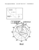 TRANSDUCER-ACTUATOR SYSTEMS AND METHODS FOR PERFORMING ON-MACHINE     MEASUREMENTS AND AUTOMATIC PART ALIGNMENT diagram and image