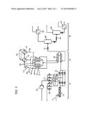 PROCESS AND A REACTION APPARATUS FOR THE GASIFICATION OF WET BIOMASS diagram and image