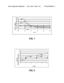 BONDED ABRASIVE ARTICLE AND METHOD OF FORMING diagram and image